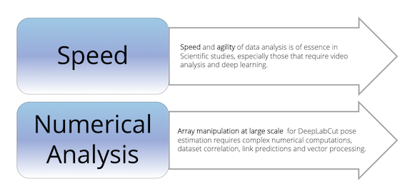 beneficios de numpy