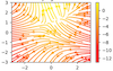 Un diagrama de flujo hecho en matplotlib